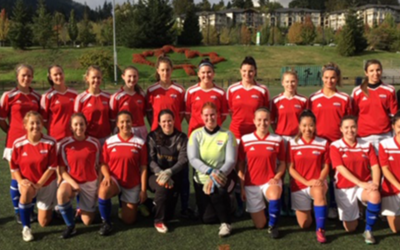 Croatia SC 2019/20 Women's Division 1 Team